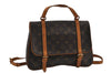 Auth Louis Vuitton Monogram Marelle Sac A Dos Backpack Hand Bag M51158 LV 2084I